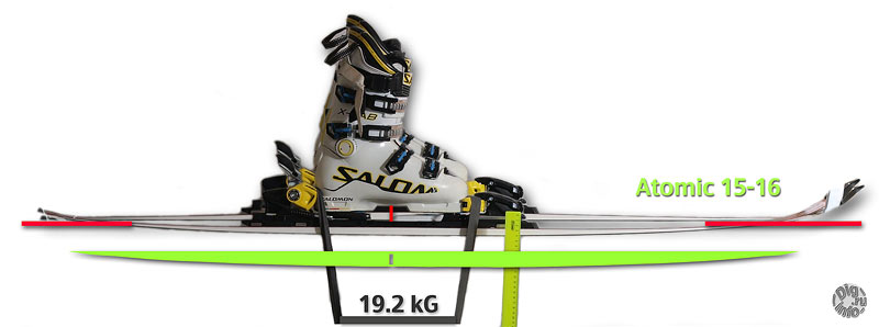 Atomic Redster FIS SL 15/16 sag under load 19.2 kG