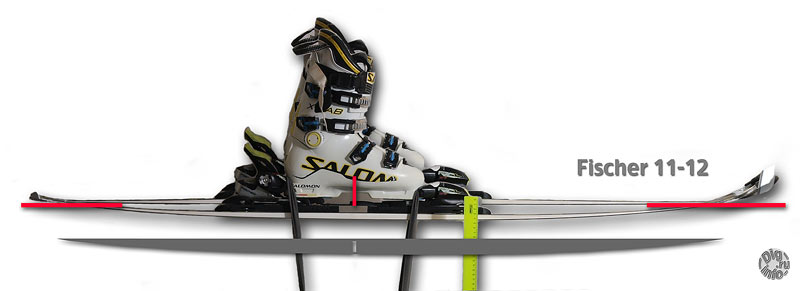 Fischer RC4 Worldcup SL 11/12 Sag under load 19.2 kG