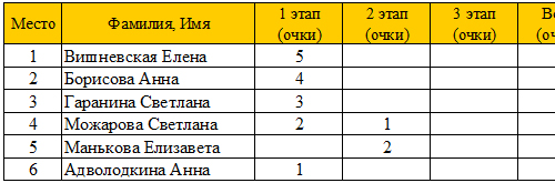 cc1-1