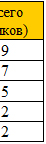 sg1-2