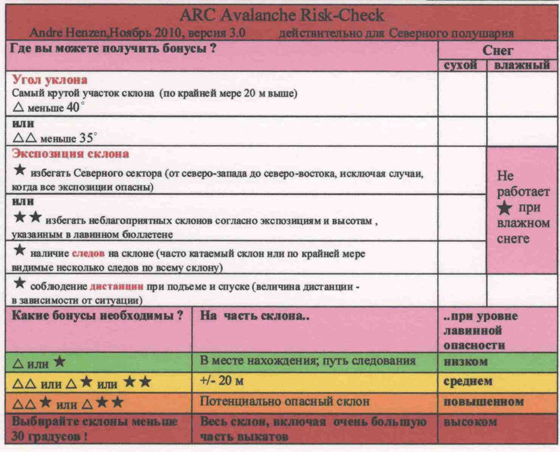Кликнуть для увеличения