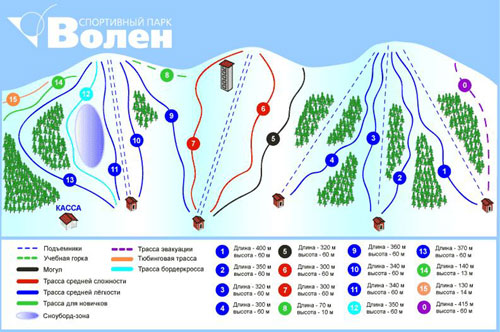 Трассы Волен (Volen)