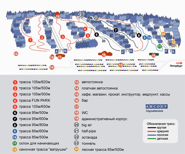 Трассы Золотая Долина (Zolotaya Dolina)