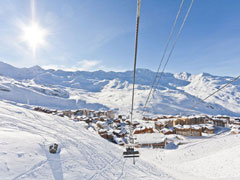 Самые высокие горнолыжные курорты в Альпах