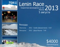 Lenin Race 2013 