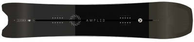 Amplid Surfari