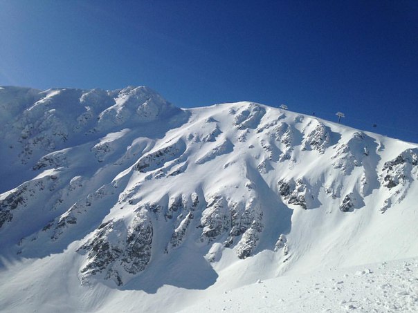 Соревнования Freeride World Qualifier - Jasna Adrenalin 4* в Ясне