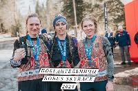 Результаты Borus Race 2024 
