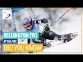 Did You Know | Killington | Women | FIS Alpine