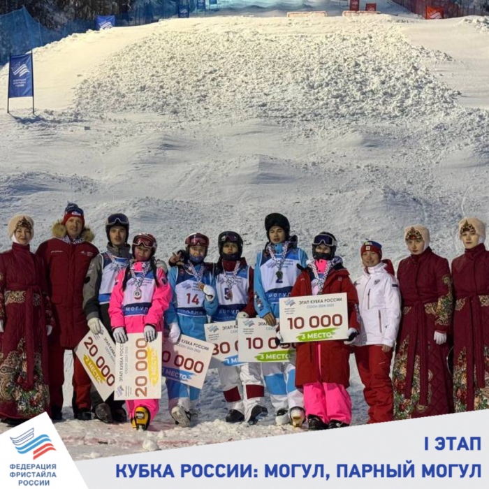 Результаты этапа Кубка России по фристайлу в дисциплине  могул