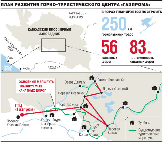 СМИ: "Газпром" планирует построить четыре новых курорта в Красной Поляне