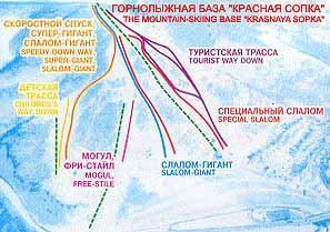 Трассы Красная Сопка (Krasnaya Sopka)