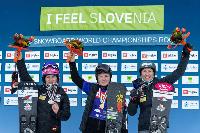 Надыршина стала чемпионкой мира, у Логинова — бронза Надыршина стала чемпионкой мира, у Логинова — бронза