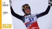 Did You Know | Sochi (Rosa Khutor) | Ladies' Downhill/Super-G | FIS Alpine
