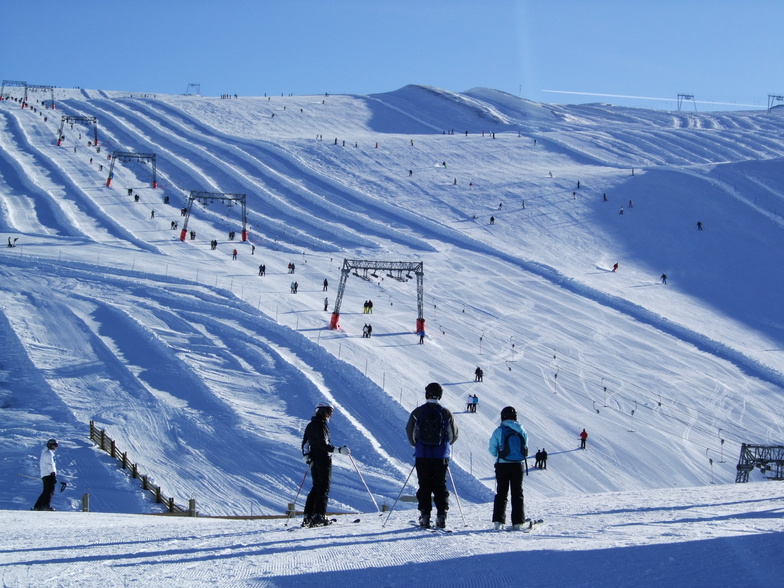 Снег и погода на горнолыжных курортах Европы