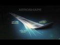 Fischer Aeroshape (Season 14|15)