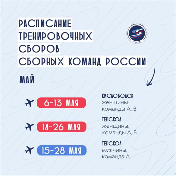 Женская и юниорская сборные команды России отправились на первые тренировочные сборы в этом межсезонье