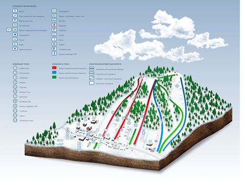 Трассы Солнечная Долина (Solnechnaya Dolina)