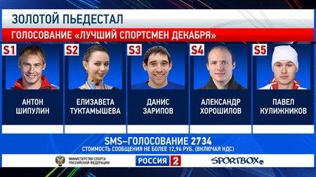 Александр Хорошилов - претендент на звание лучшего спортсмена декабря 2014-го года в проекте "Золотой пьедестал" 