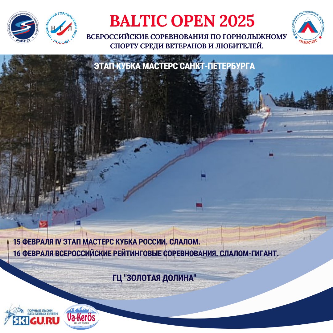 «BALTIC OPEN - 2025»: результаты