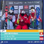Лара Гут-Бехрами выиграла второй супергигант в Гармише, Юлия Плешкова не финишировала Лара Гут-Бехрами выиграла второй супергигант в Гармише, Юлия Плешкова не финишировала