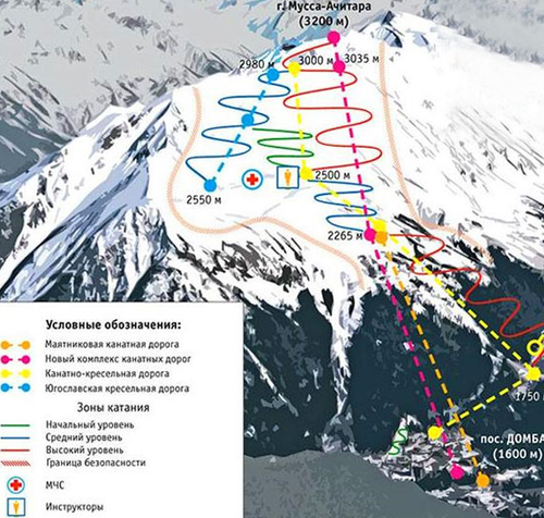 Трассы Домбай (Dombai)